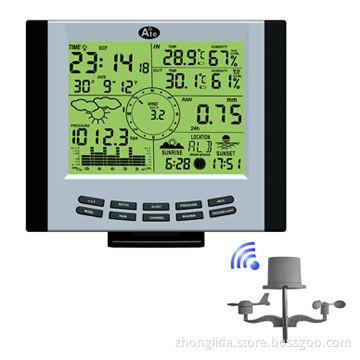 Digital Wireless Temperature& Humidity Meters, 433 and 868MHz Frequency with Time Alarm
